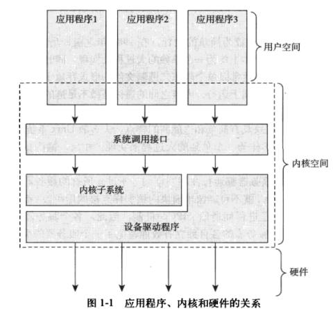 image-20230501152430823