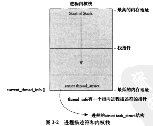 image-20230502163550400