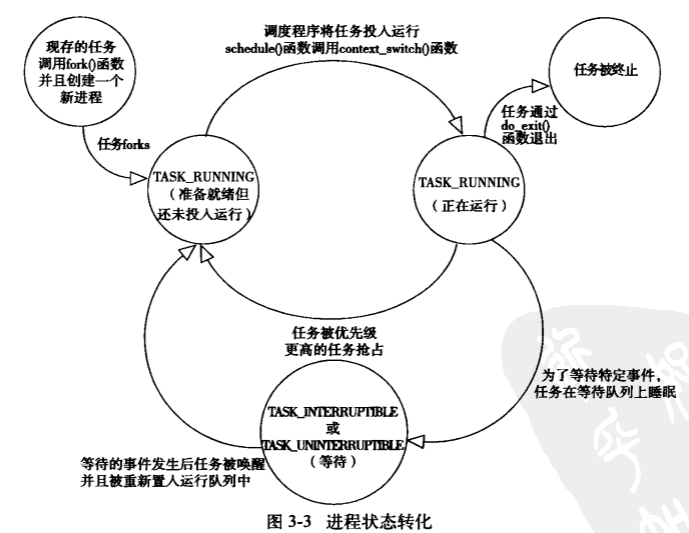 image-20230502165308682