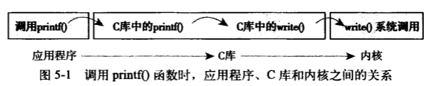 image-20230506161457587