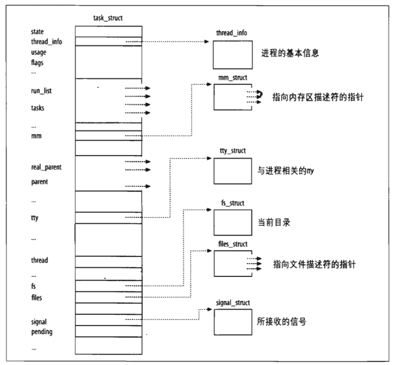 image-20230515101350472