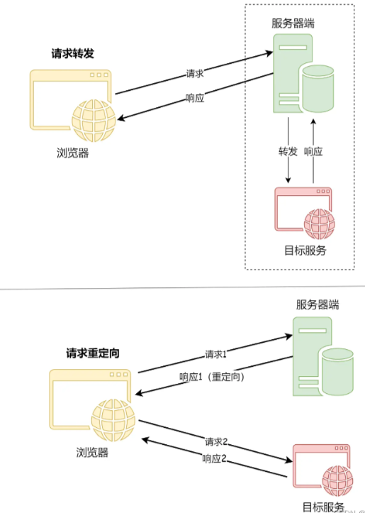 image-20230612210710304