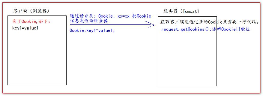 image-20230613102148880