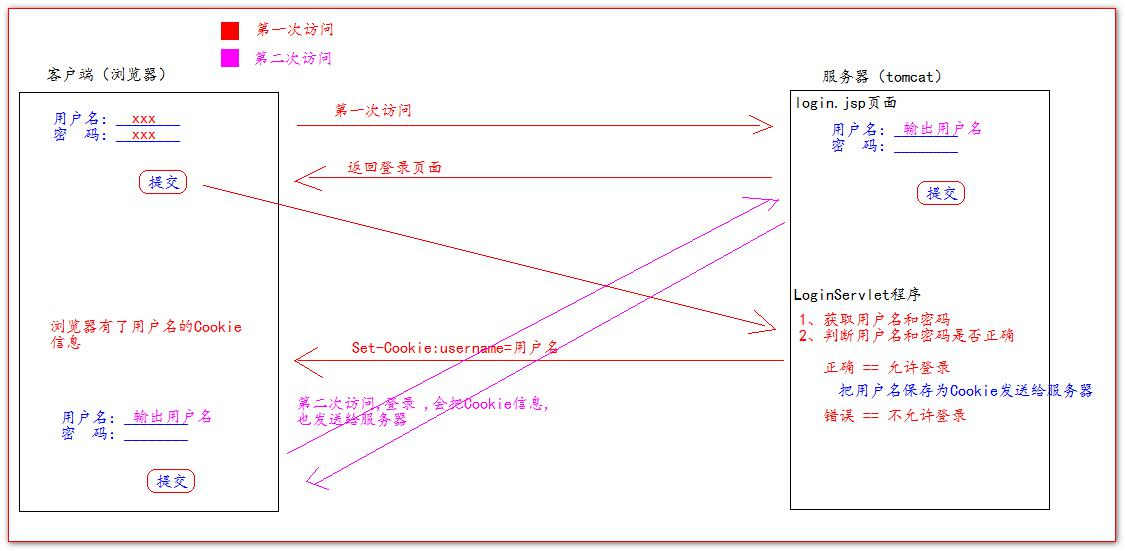 image-20230613104658331