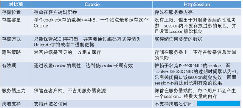 image-20230613112557066