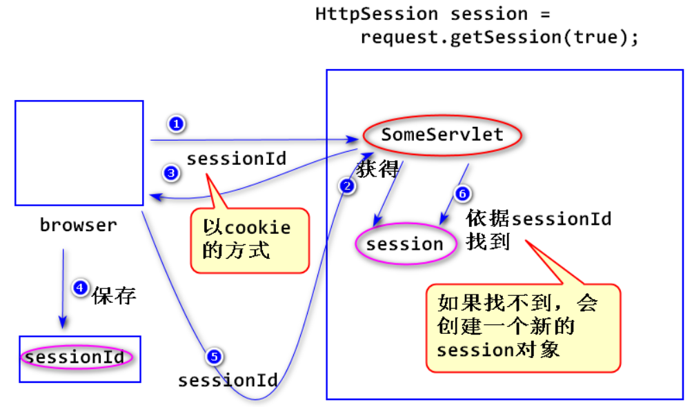 image-20230613114047896