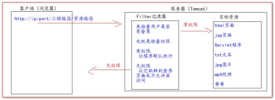 image-20230613114409707