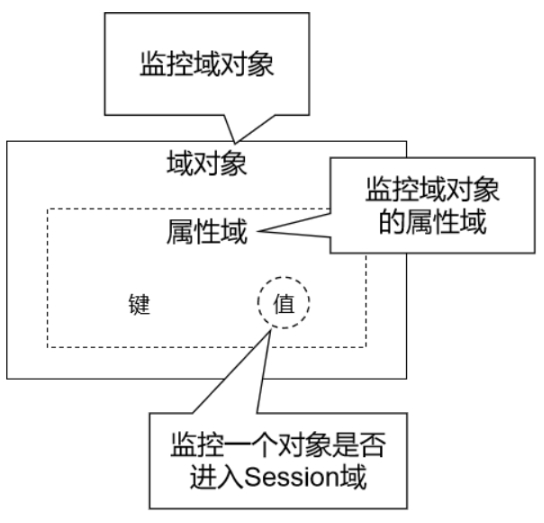 image-20230613140920133