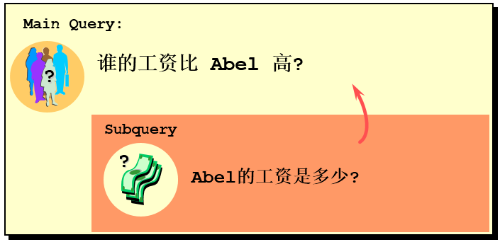 image-20230619104559207