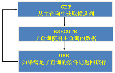 image-20230619113217715