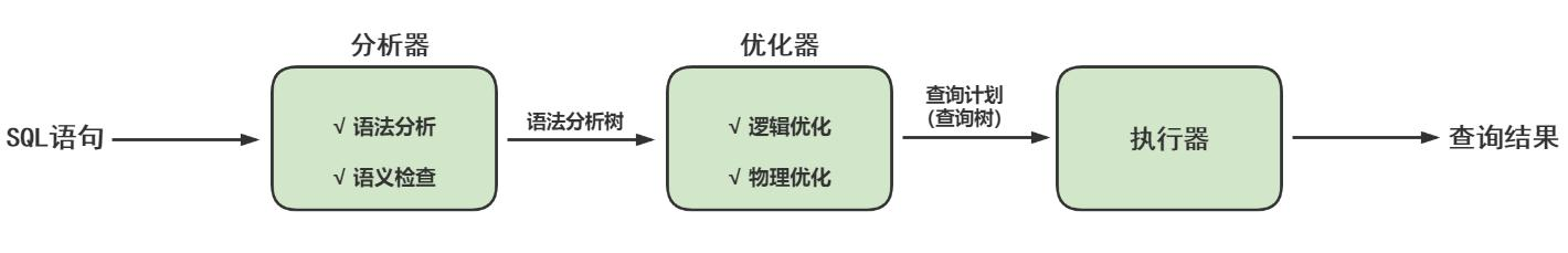 image-20230621141244826