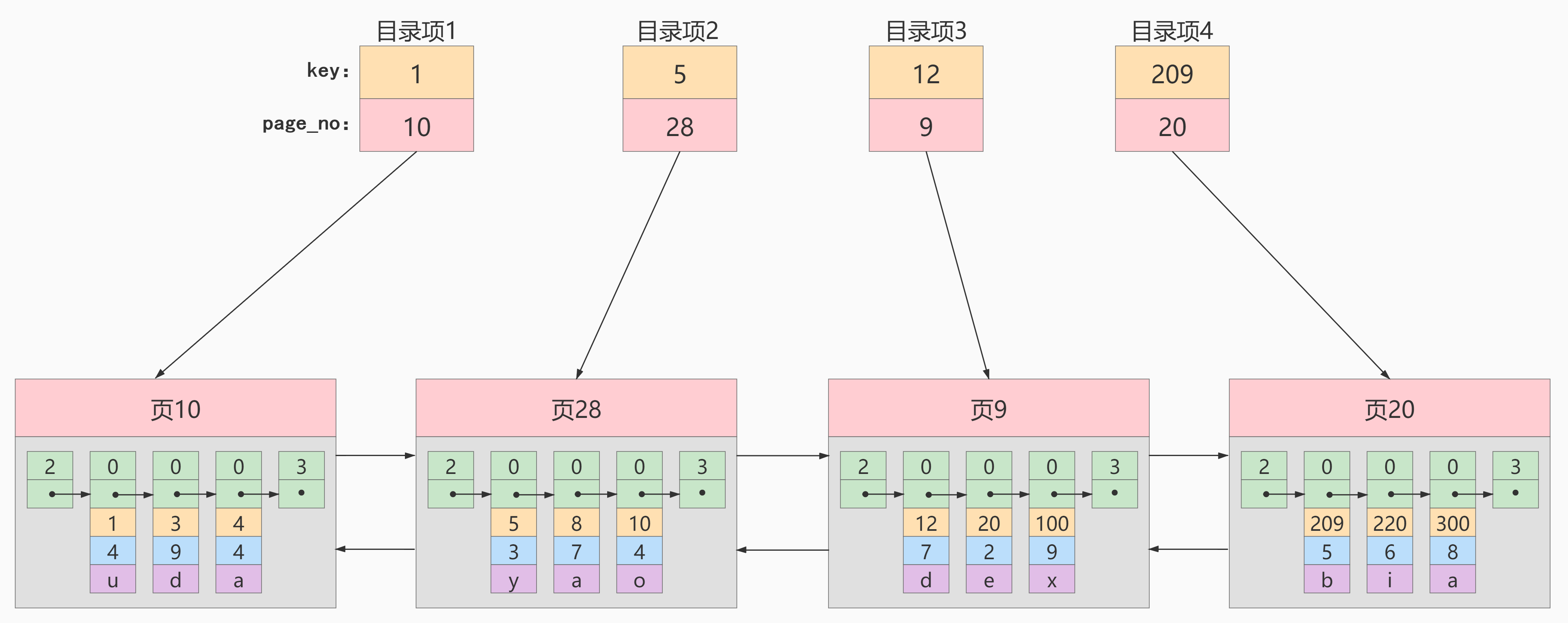 image-20230621170756565