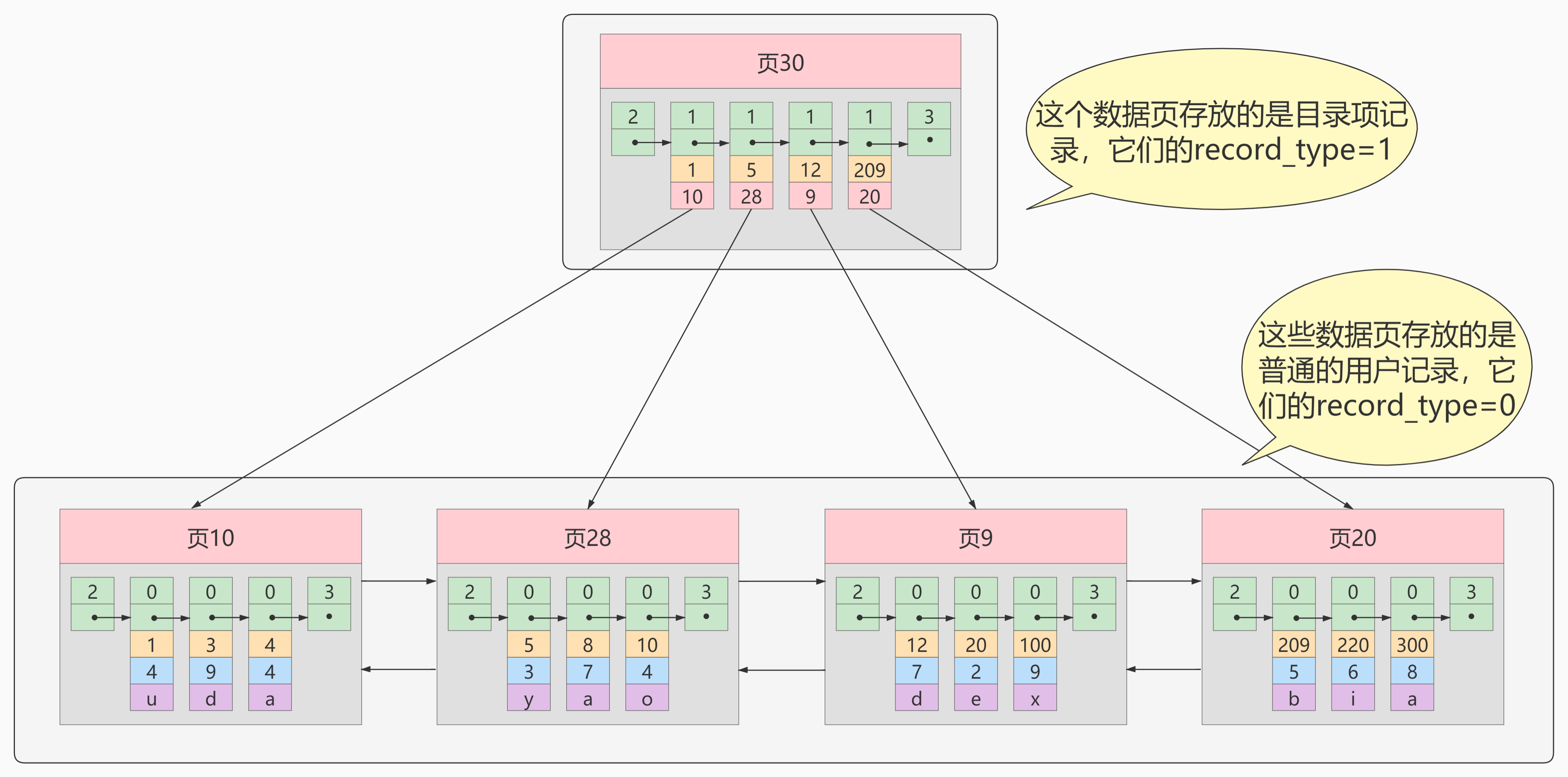 image-20230621171504388