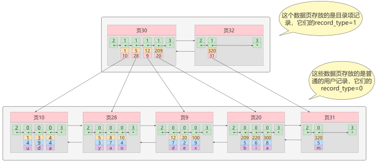 image-20230621171752030