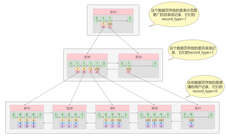 image-20230621172020046