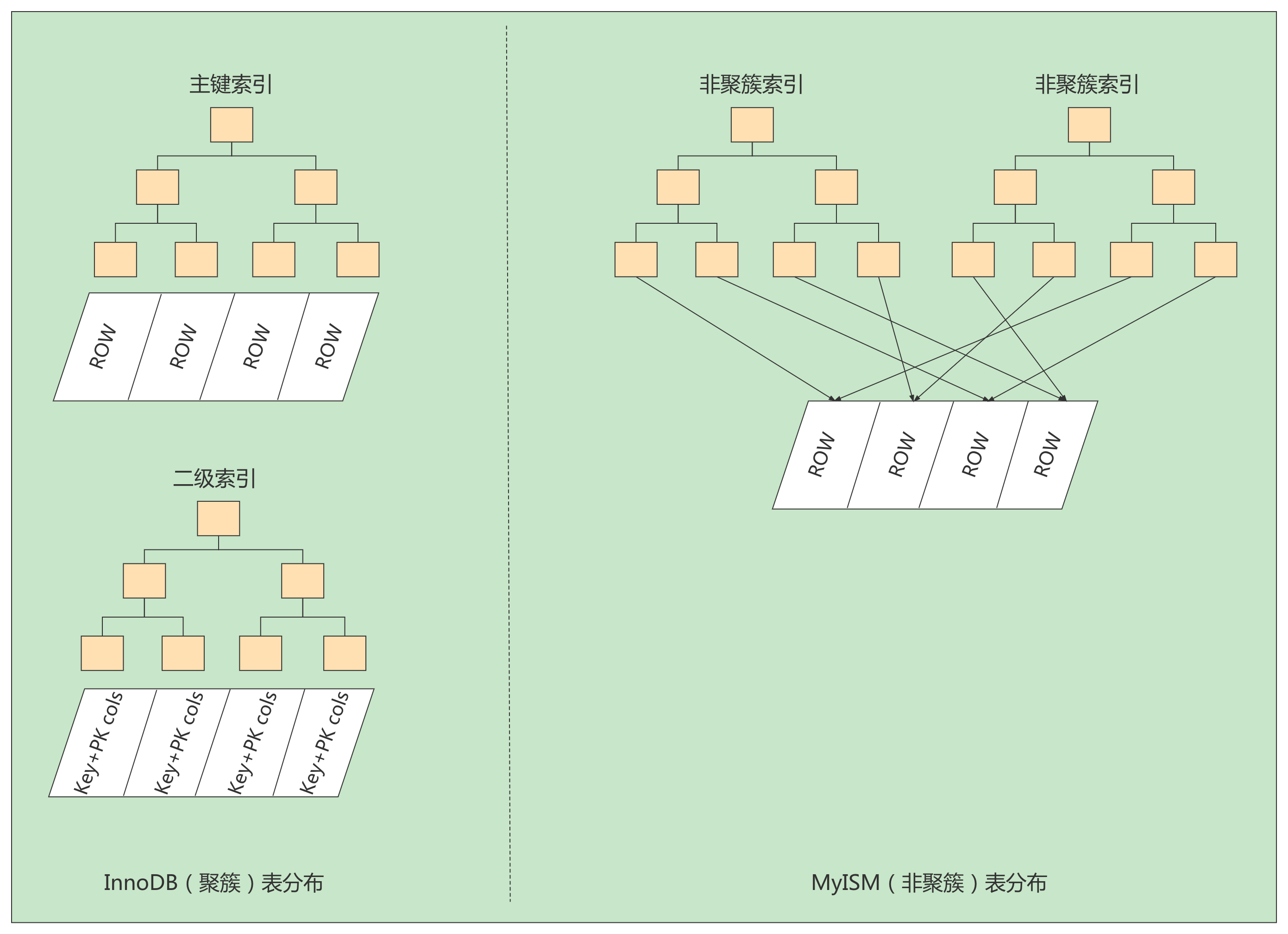 image-20230621173217351