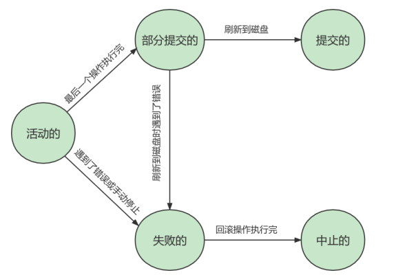 image-20230621180537153