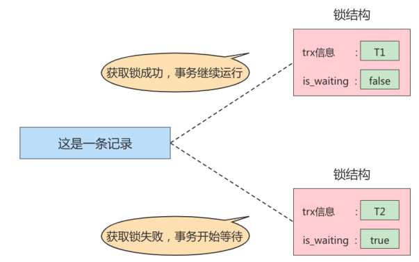 image-20230625172909811