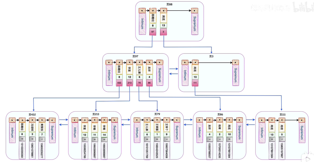 image-20231028154921879