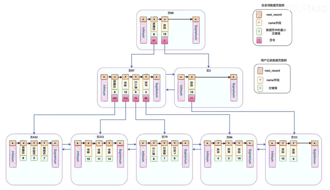 image-20231028155544733