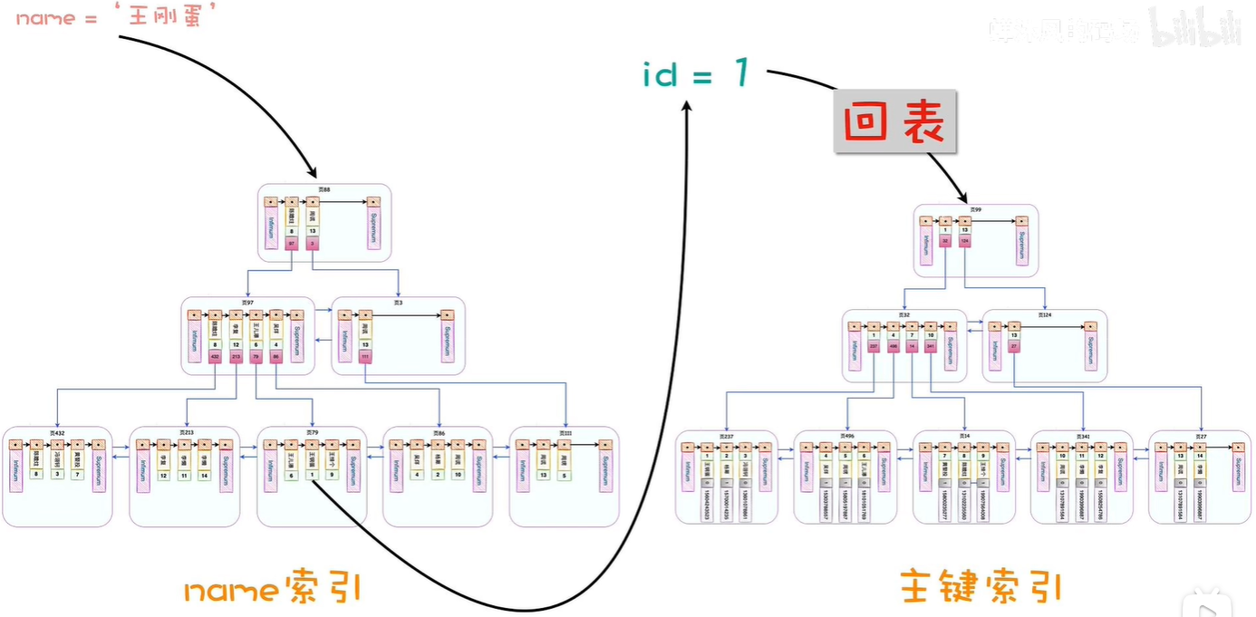 image-20231028155926249