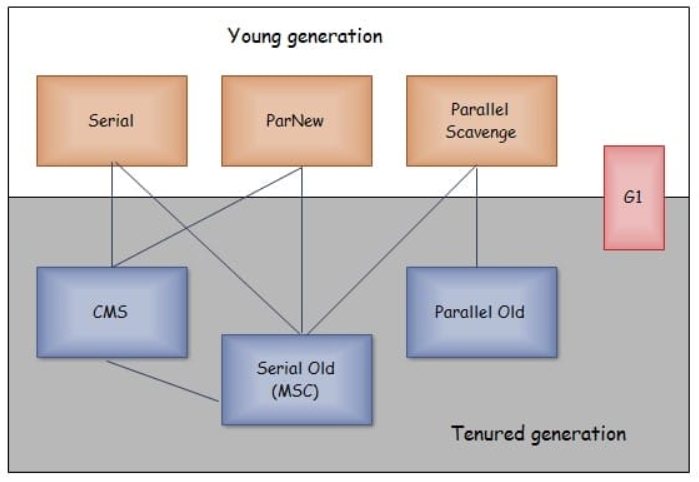 image-20231030211404700