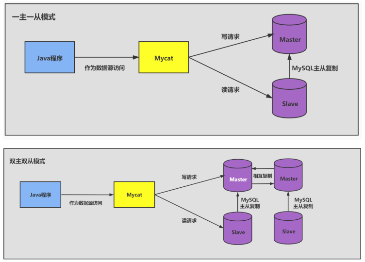 image-20240504185136387