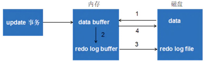 image-20240504193446686