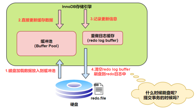 image-20240504193737594