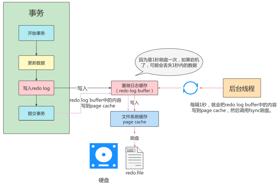 image-20240504194026756