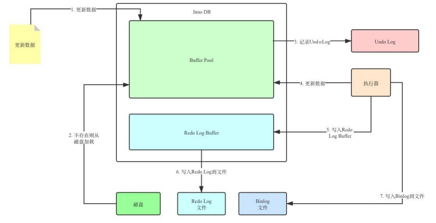 image-20240504194845310