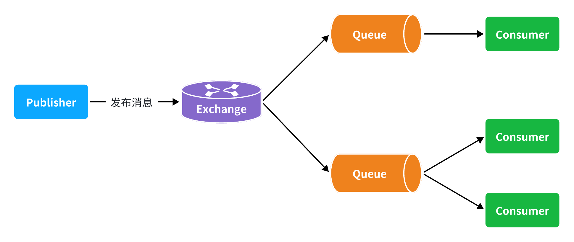 image-20240716144652512