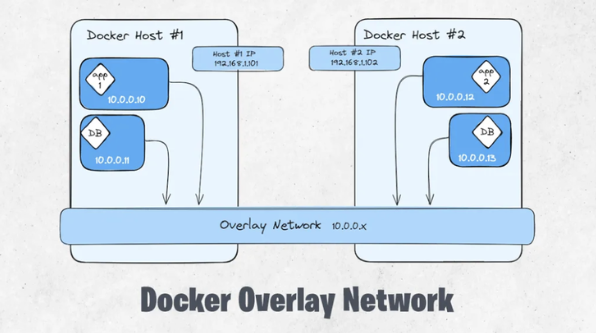 image-20240805105426084