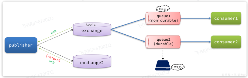 image-20240806112537587