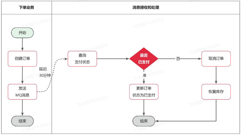 image-20240806140638225