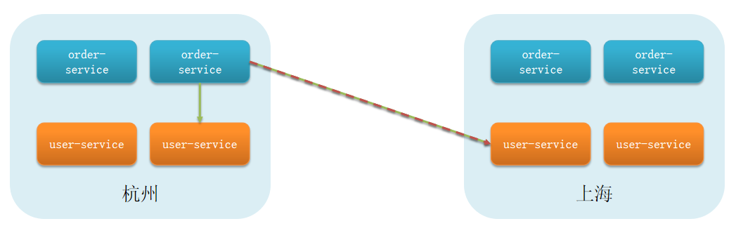 image-20211217101450989