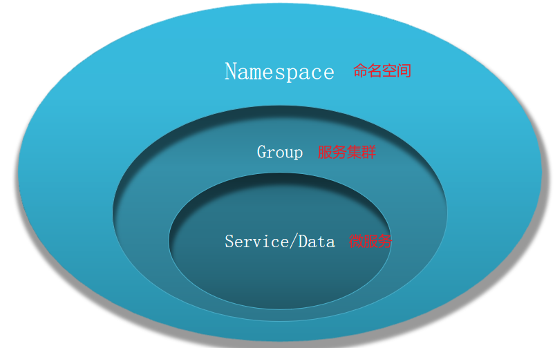 image-20211217104952225