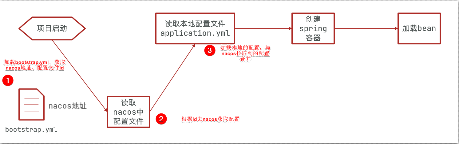 image-20211217181944428