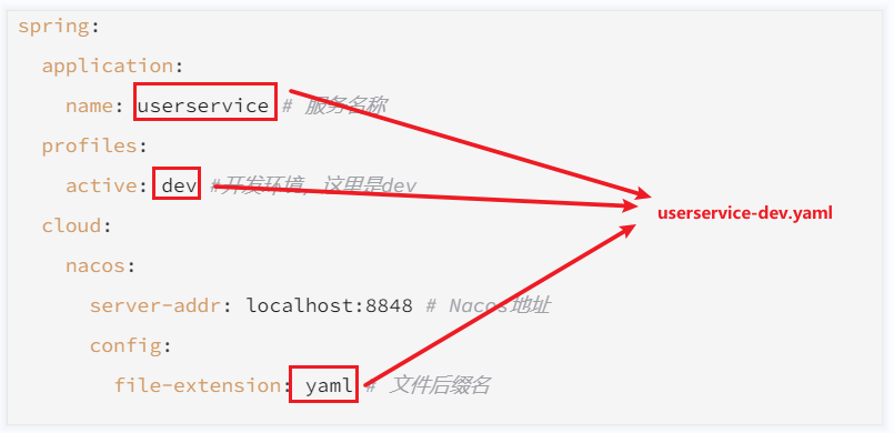 image-20211217182156259