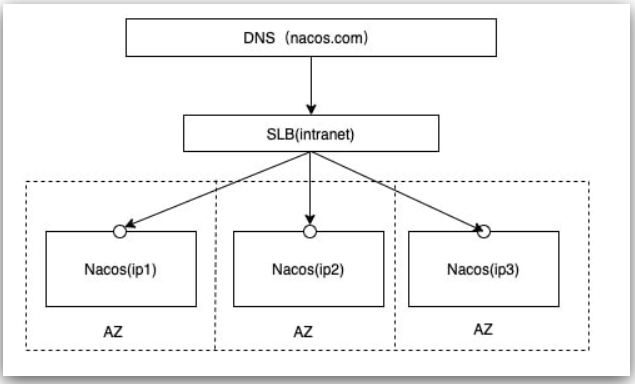 image-20211218103039559