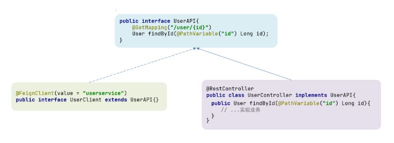 image-20211218153202868