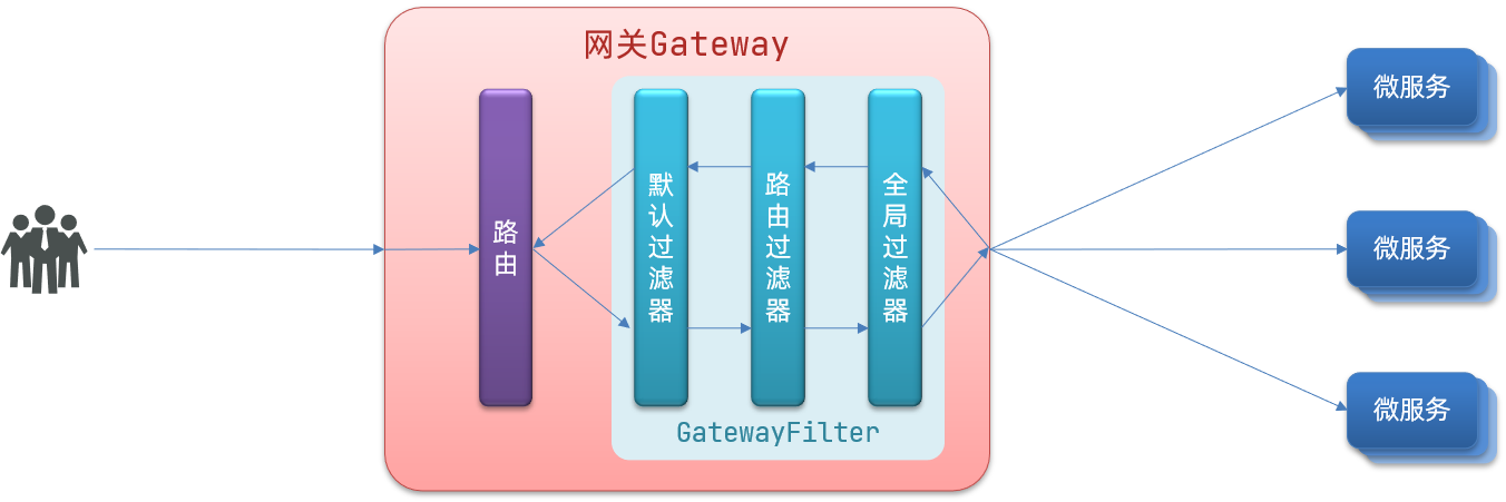 image-20211221211626346