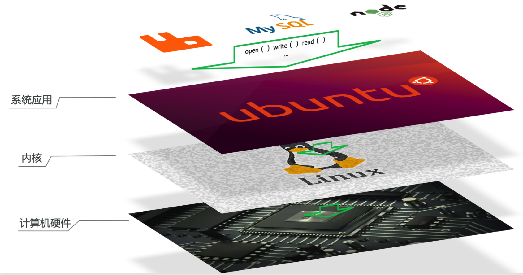 image-20211222102757151