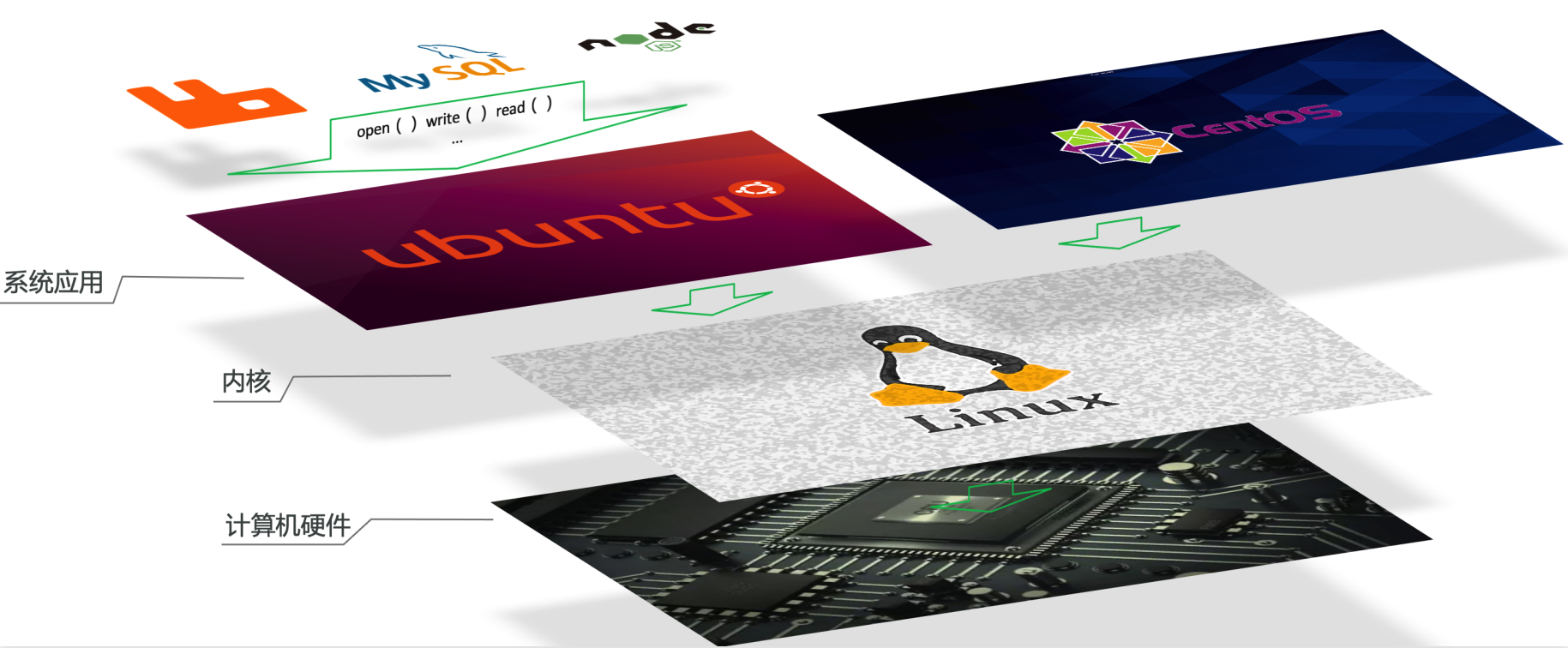 image-20211222102915504