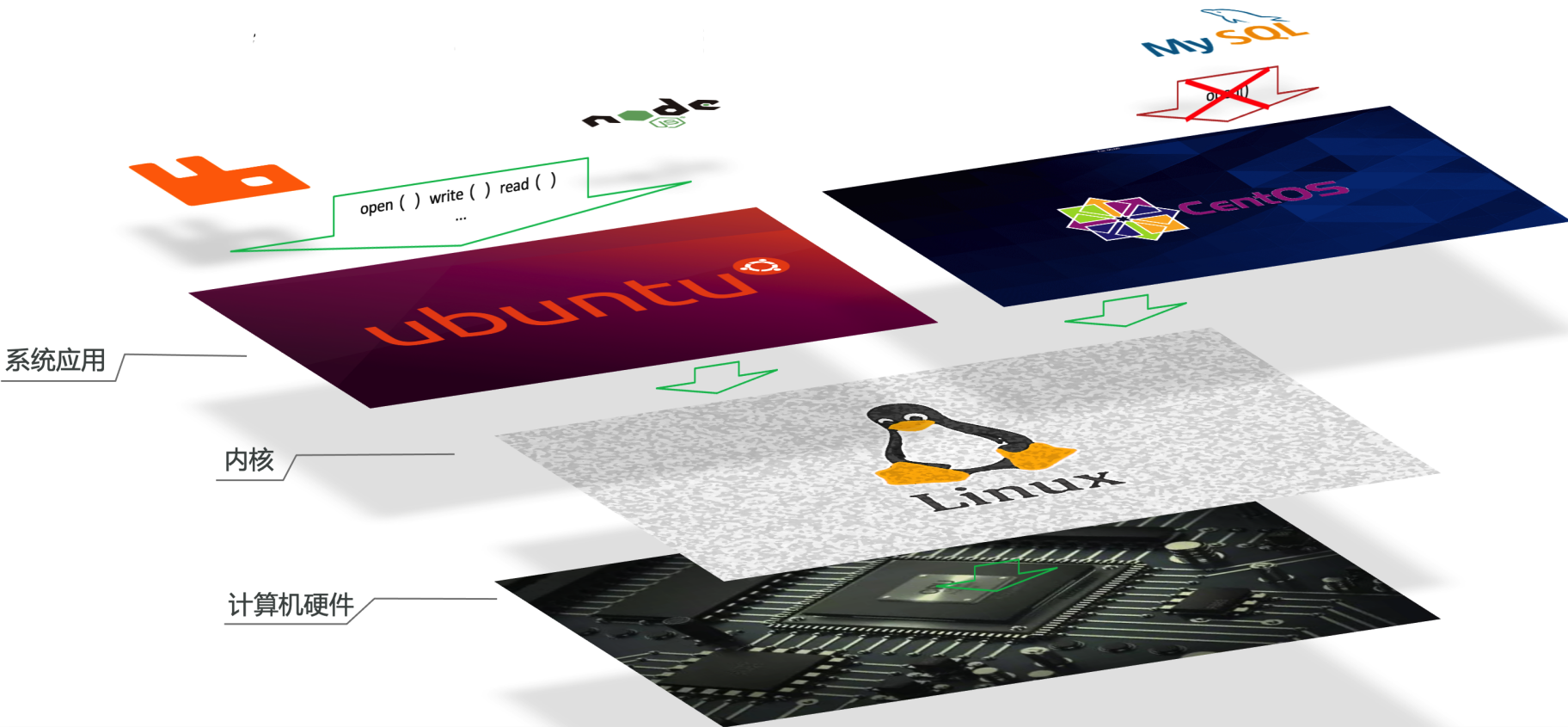 image-20211222102942038