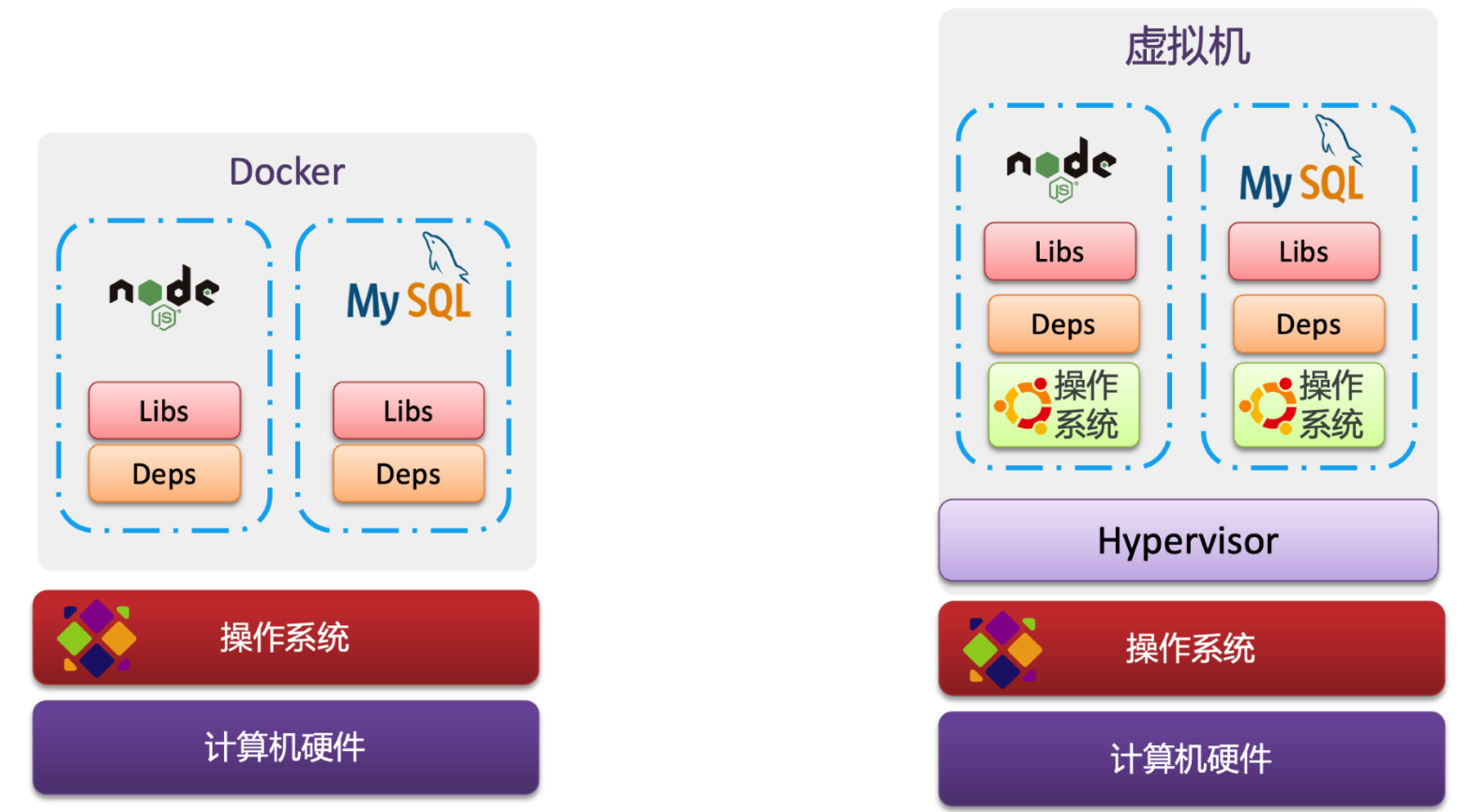 image-20211222103721725