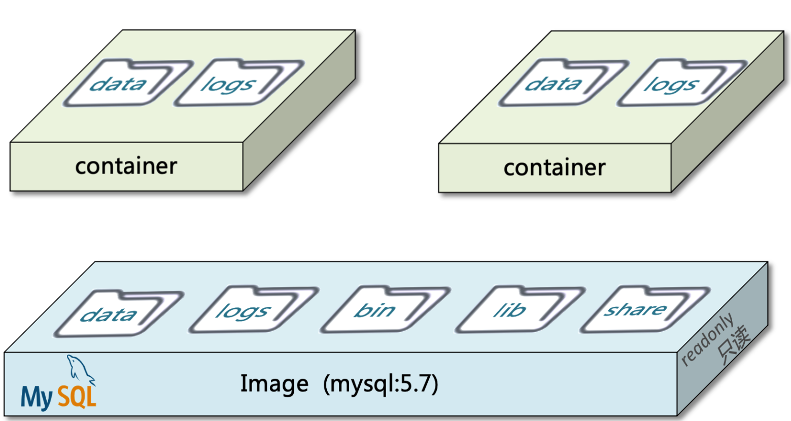 image-20211222104719266