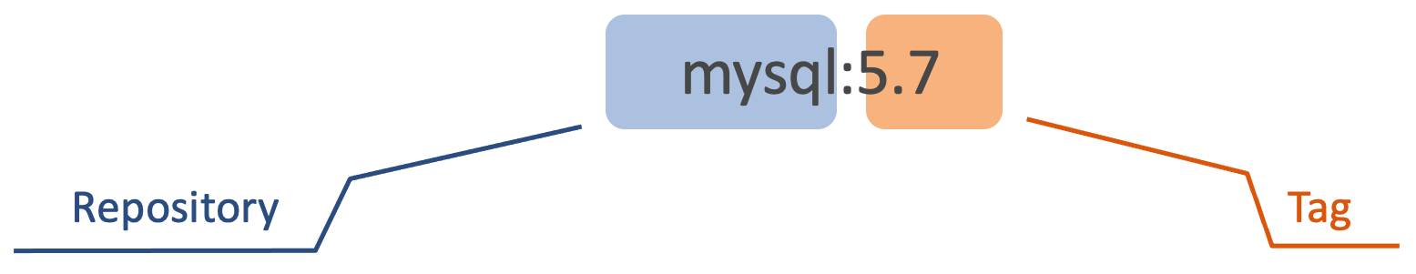 image-20211230155454273