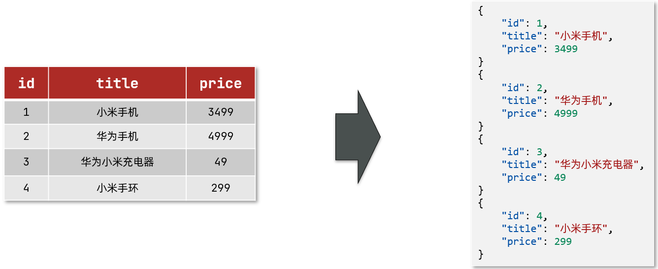 image-20220109171114169