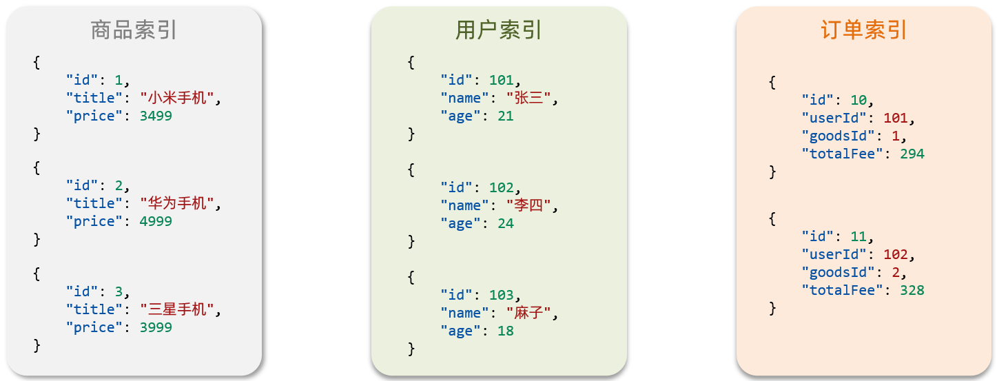 image-20220109171205085